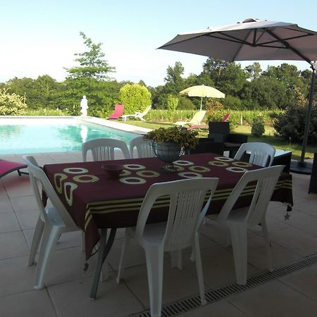 Domaine De Grand Homme Ξενοδοχείο Μπορντό Εξωτερικό φωτογραφία
